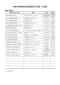 有害生物防制机构诚信服务公约第一互助组