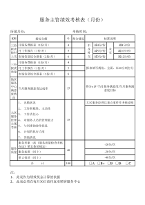 服务主管绩效考核表