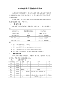 服务商维修用备件价格表