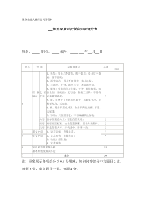 服务技能大赛理论问答资料(1)