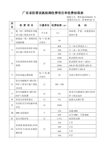 服务收费-广东省防雷设施检测服务收费项目和收费标准表