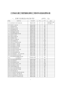 苏交质[XXXX]71号附件质量检测和工程材料试验收费附件(