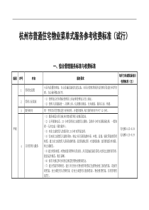 杭州市普通住宅物业服务分等收费标准