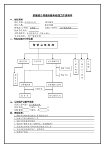 某集团公司售后服务经理工作说明书