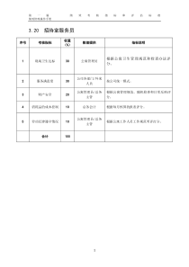 某粮油工业公司招待室服务员岗位绩效考核指标