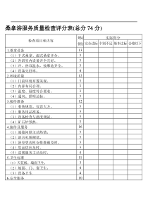 桑拿浴服务质量检查评分表(总分74分)