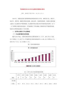 民政部XXXX年社会服务发展统计报告