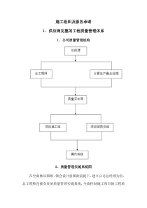 水电工程施工组织及服务承诺