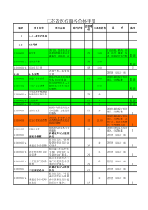 江苏医疗服务价格手册(新)