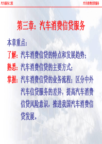 汽车消费信贷服务3xin