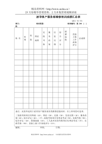 波导客户服务部维修培训成绩汇总表