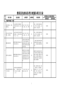 淮滨县民政局各类行政服务项目目录