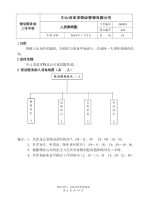 清洁服务部工作手册