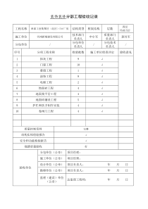 装饰装修分部工程质量验收记录