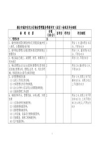 烟台市城市住宅小区物业管理服务等级评定(试行)标准及