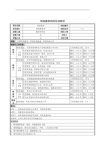 热线服务岗岗位说明书