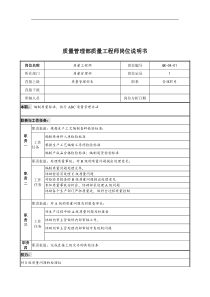 质量管理部质量工程师岗位说明书