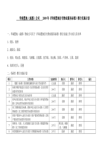 物业服务标准推行实施计划