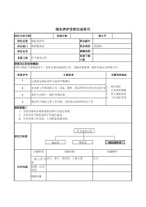 物管行业-服务部-绿化养护员岗位说明书