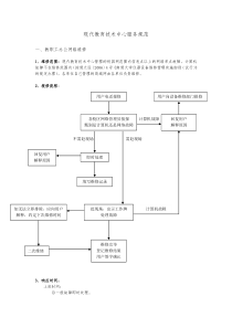 现代教育技术中心服务规范