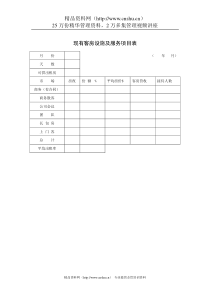 现有客房设施及服务项目表