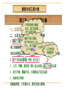 2土石方工程量