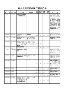 福州市医疗机构医疗服务价格