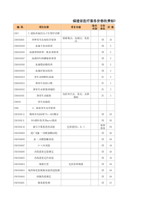 福建省医疗服务价格收费标准