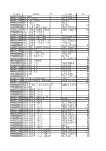 福建省医疗服务收费目录