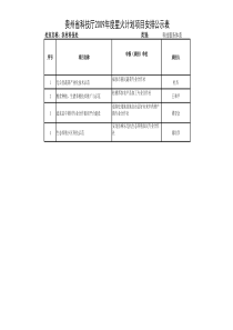 科技服务体系