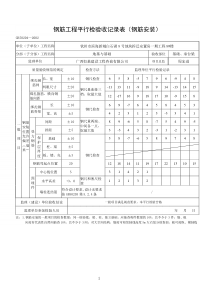 钢筋工程检验批质量验收记录(钢筋安装)