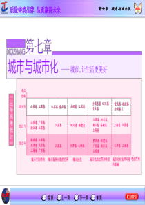 第一讲城市内部空间结构和不同等级城市的服务功能