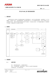 第九章-SM09_客户服务验收流程