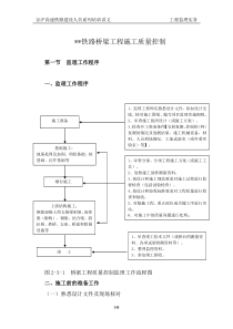 铁路桥梁工程施工质量