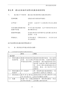 第五章建议在香港开征商品及服务税的架构