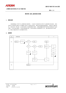 第四章-SM04_服务配合流程