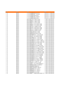 粤通卡服务网点信息(官方)