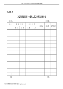 综合服务部表格11-19