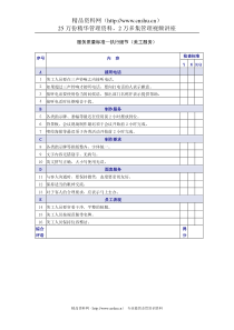 美工服务质量检查表