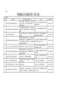 节能服务公司备案名单(第三批)