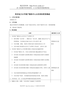 苏州电力公司客户服务中心主任岗位职责描述