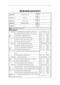 营销服务部部长岗岗位说明书