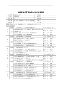 营销服务部配送副部长岗岗位说明书