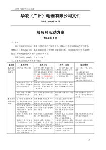 著名家电品牌服务月活动方案（内部专用）