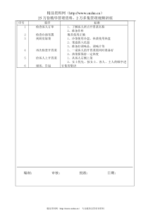 西餐开胃菜服务程序与标准