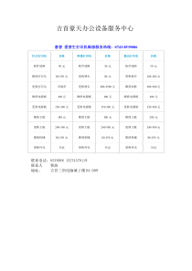 豪天维修服务部维修资料