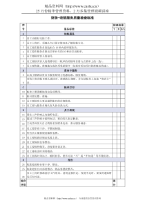 财务部收银服务质量检查标准