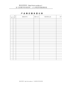 质量体系表格-产品售后服务登记表