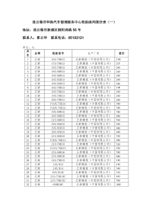 连云港市华胜汽车修理服务中心轮胎谈判报价表(一)