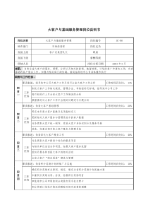 通信行业-市场经营部-大客户与基础服务管理岗位说明书